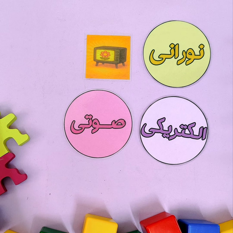 انواع انرژی ها