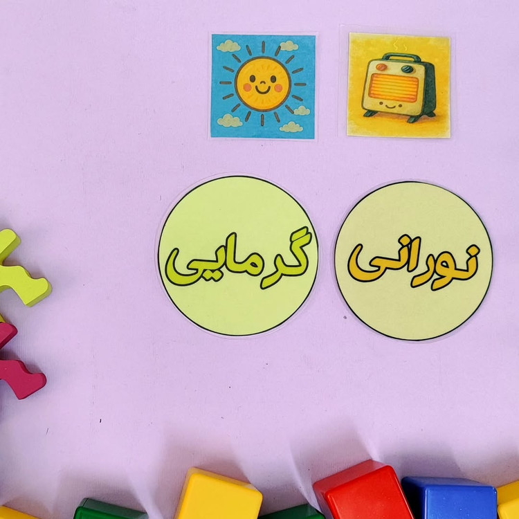انواع انرژی ها
